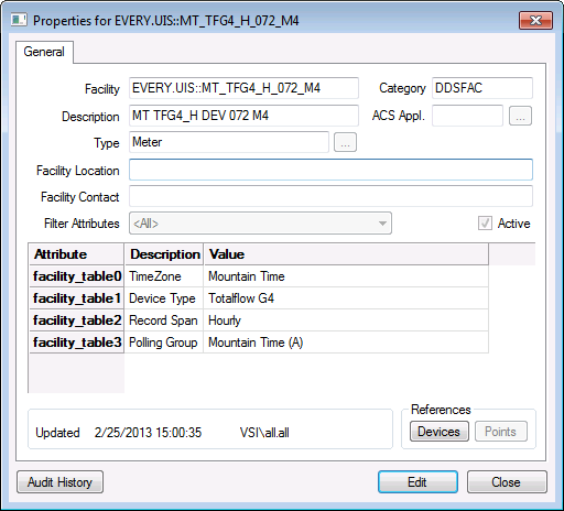 SCADA Polling Facility Details